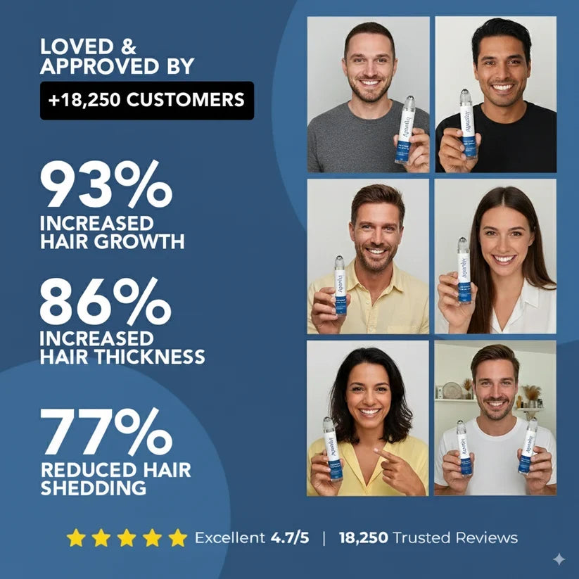 Loved and approved by 18,250+ customers