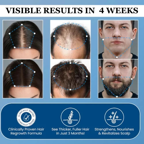 Visible results in 4 weeks