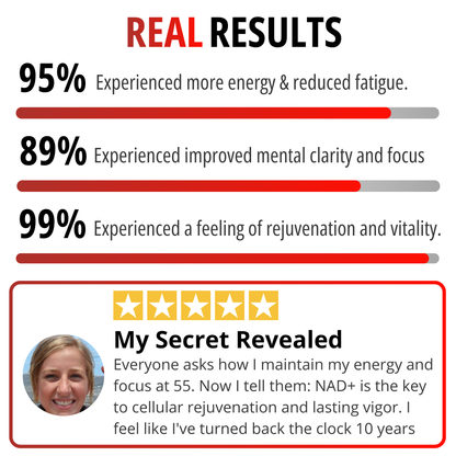 NAD+ Dr Michael Grant