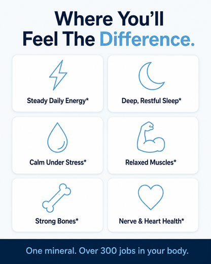 Magnesium