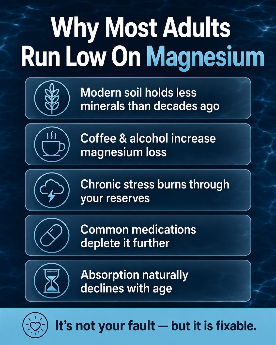 Magnesium