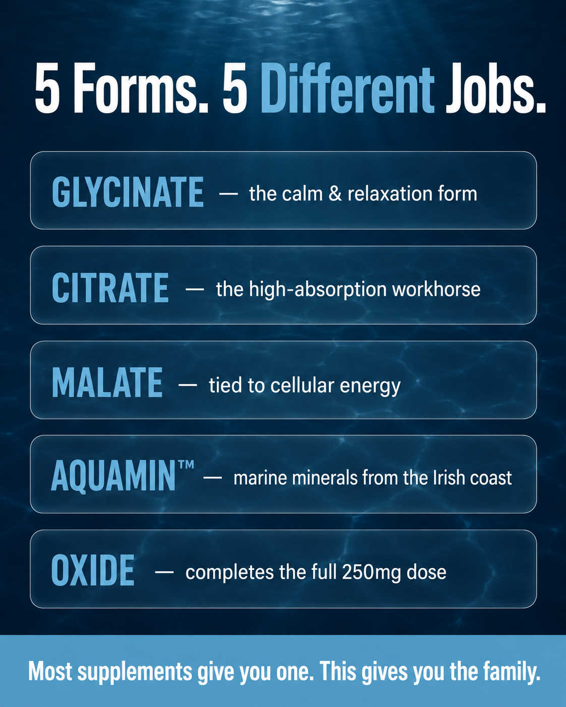 Magnesium