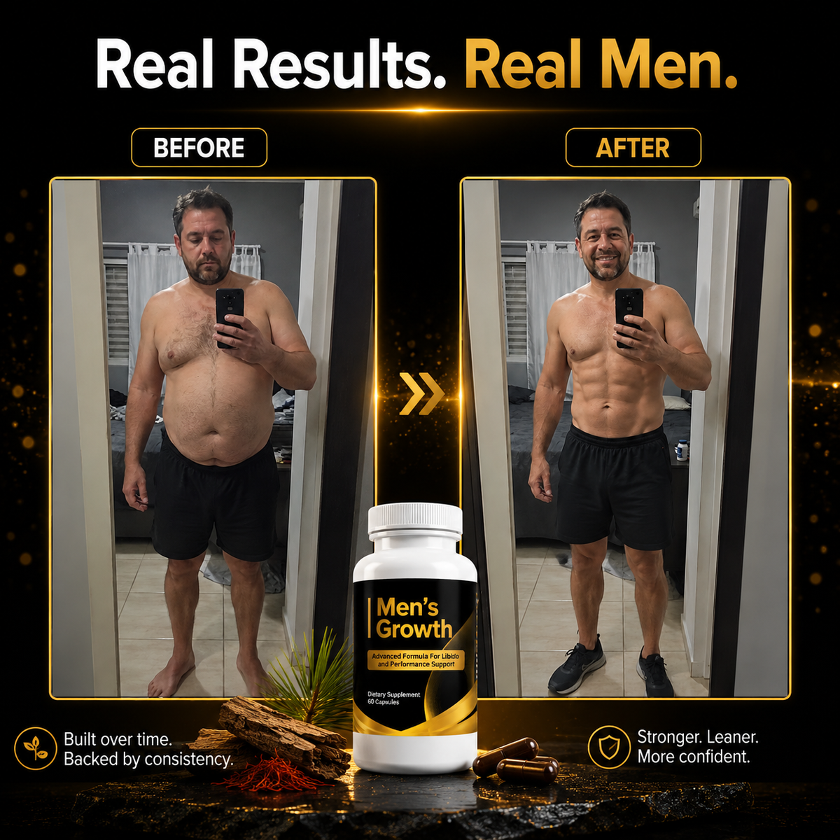 Men's Growth