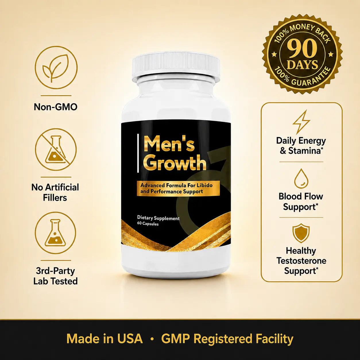 Men's Growth